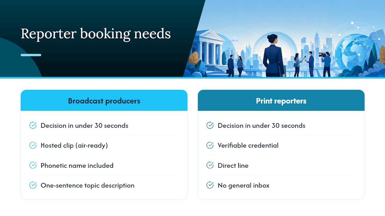 Why a tight press bio shortens a reporter's decision time — overview diagram