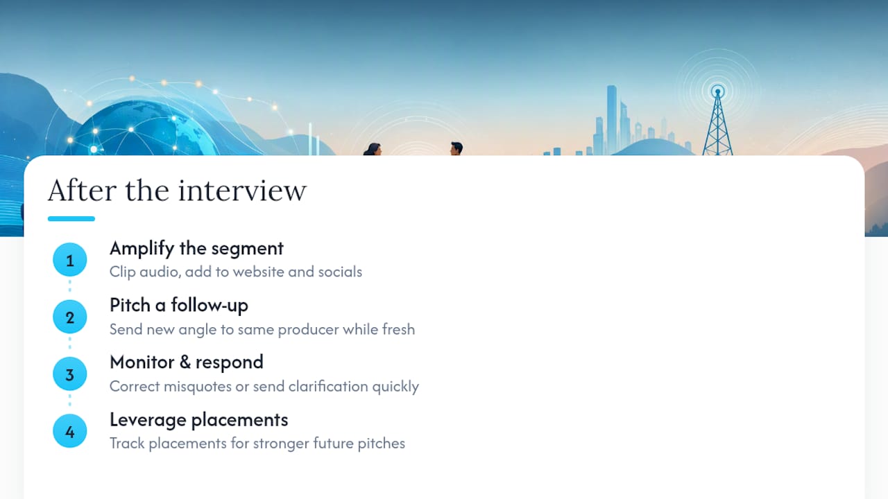 What happens after the interview airs? — overview diagram