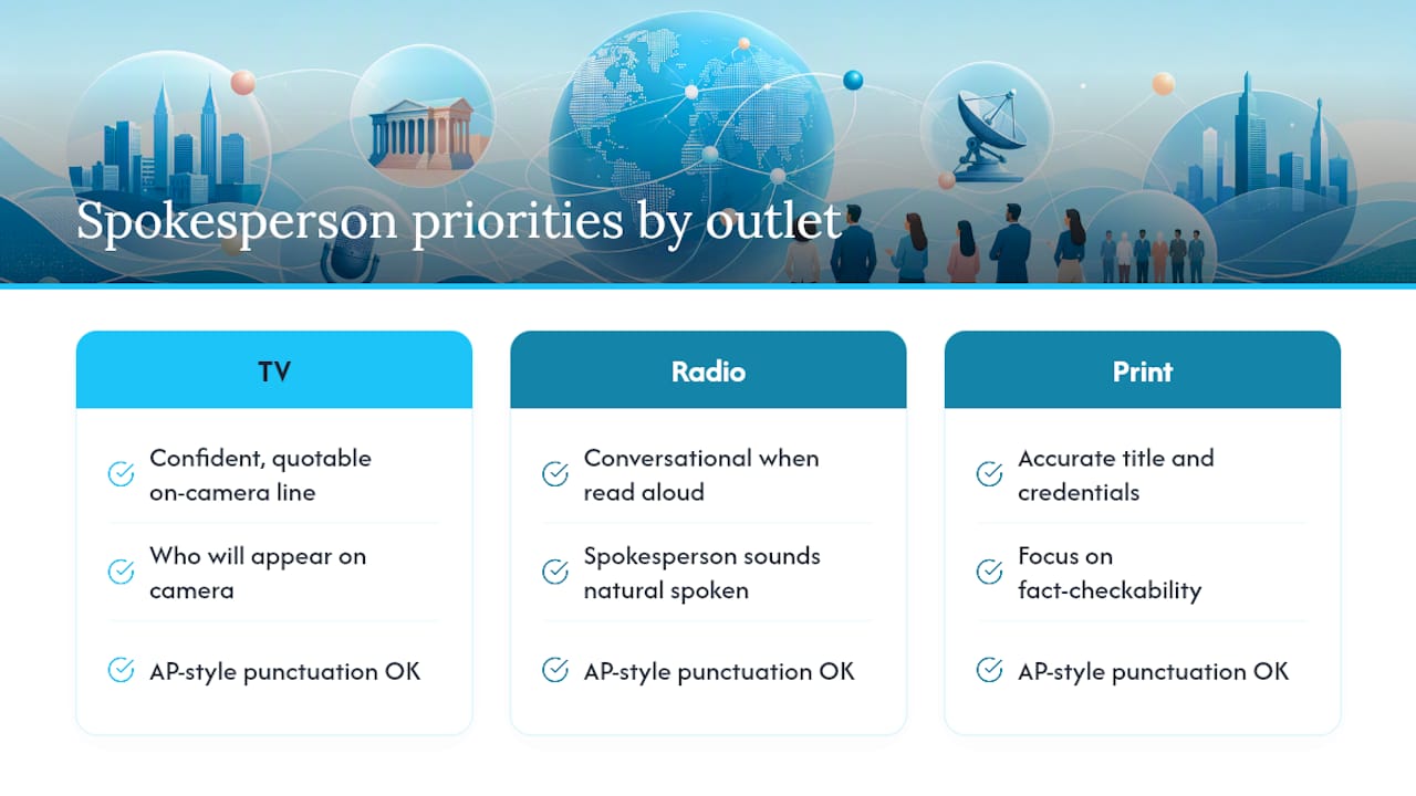 Comparing spokesperson needs across media outlets