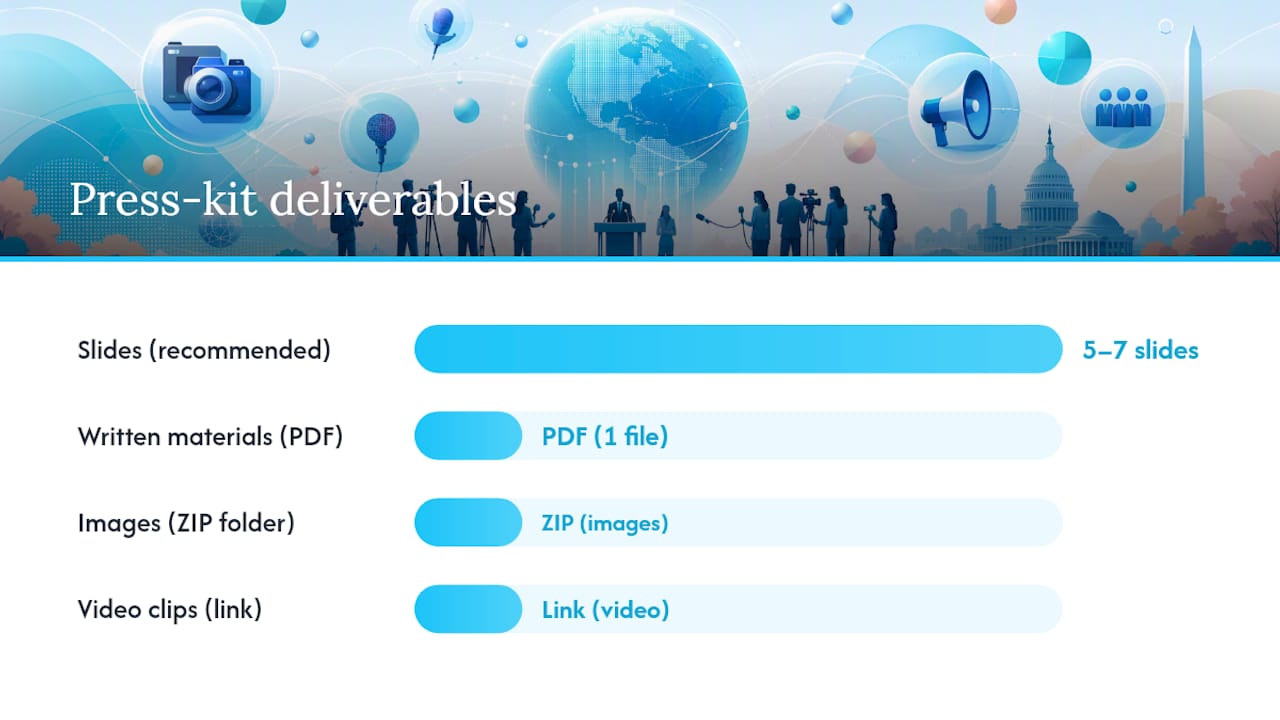 Press kit components and slide limit