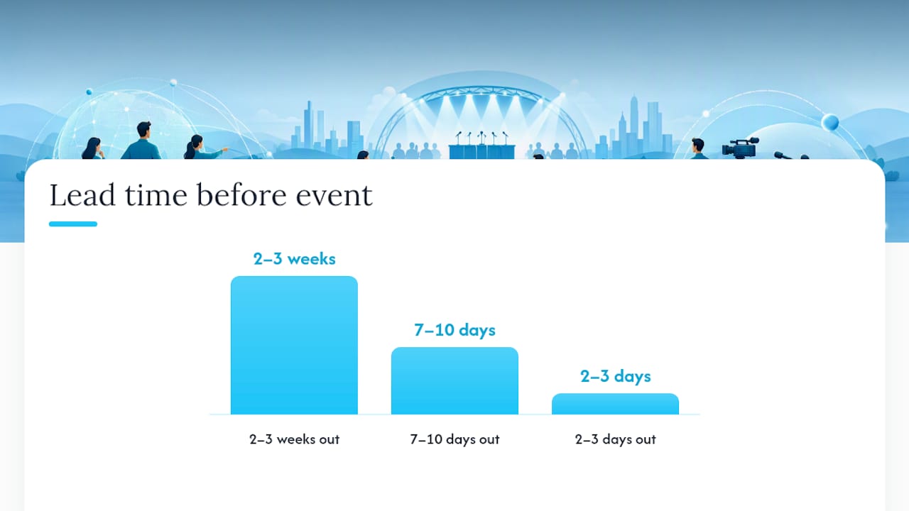 What Counts as Real Press Conference Planning? — overview diagram